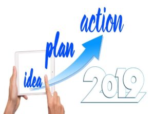 Winning Trading Plan